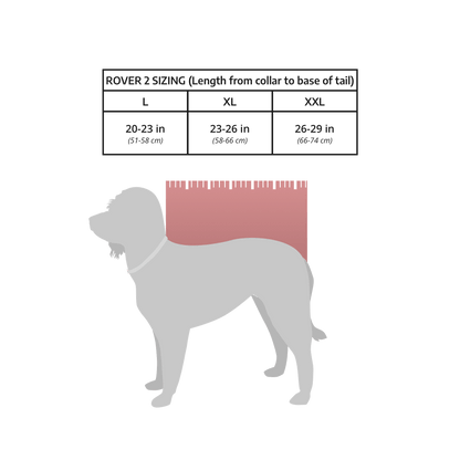  Klearance Rover 2  Sizing