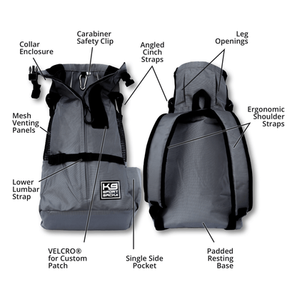 Klearance Trainer Iron Gate Features 
